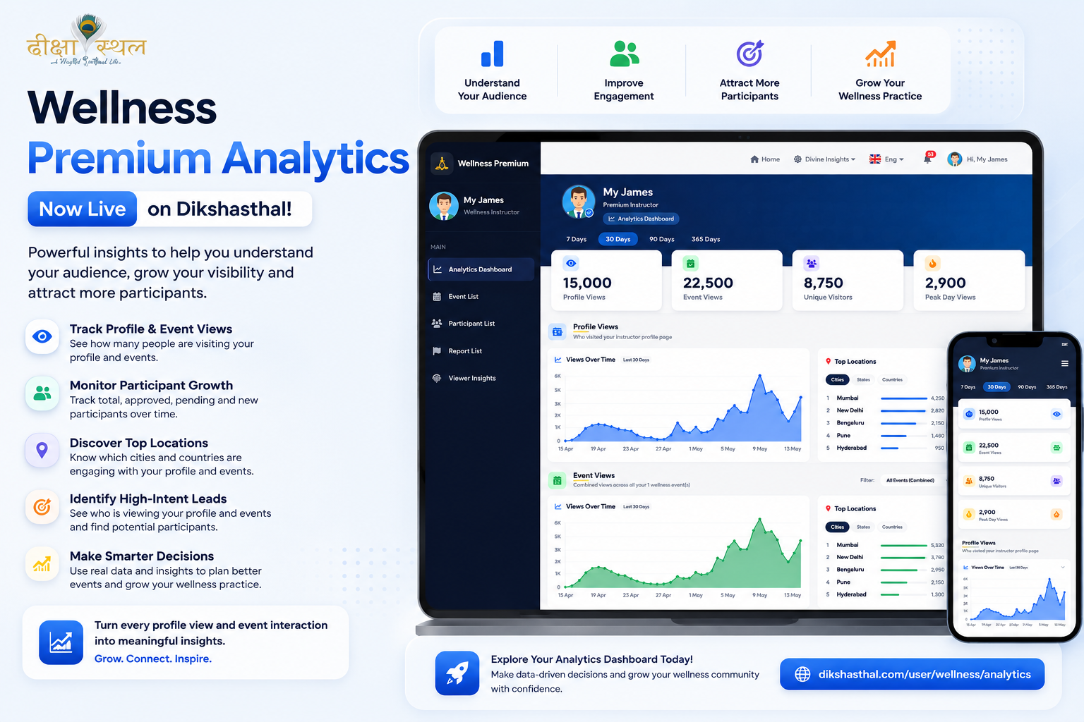 Wellness Premium Analytics Is Now Live on Dikshasthal for Yoga Teachers and Wellness Coaches